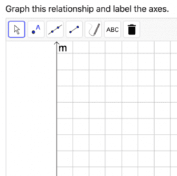 Representing Proportional Relationships: IM 8.3.3