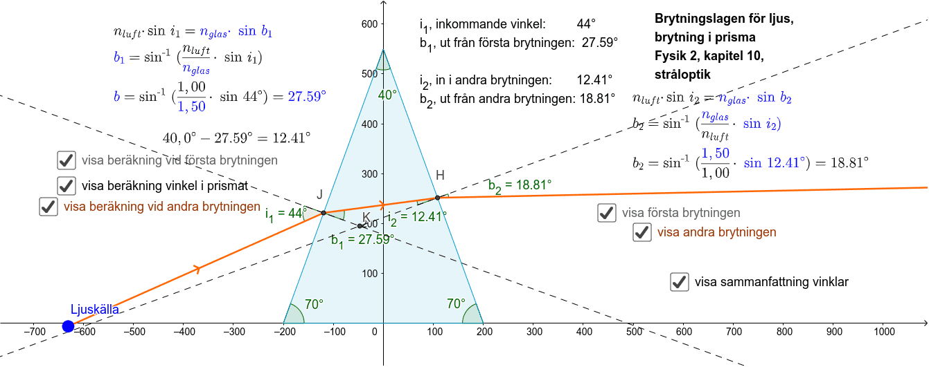 Brytningsindex () Brytningsindex