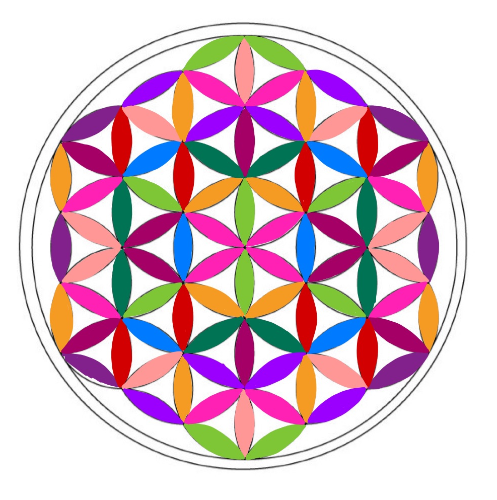 Mandala, vybarvená tak, že je osově souměrná podle jejich dvou různých os.