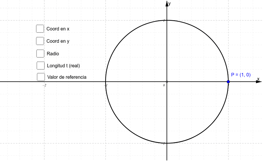 Circunferencia (t, y P) – GeoGebra