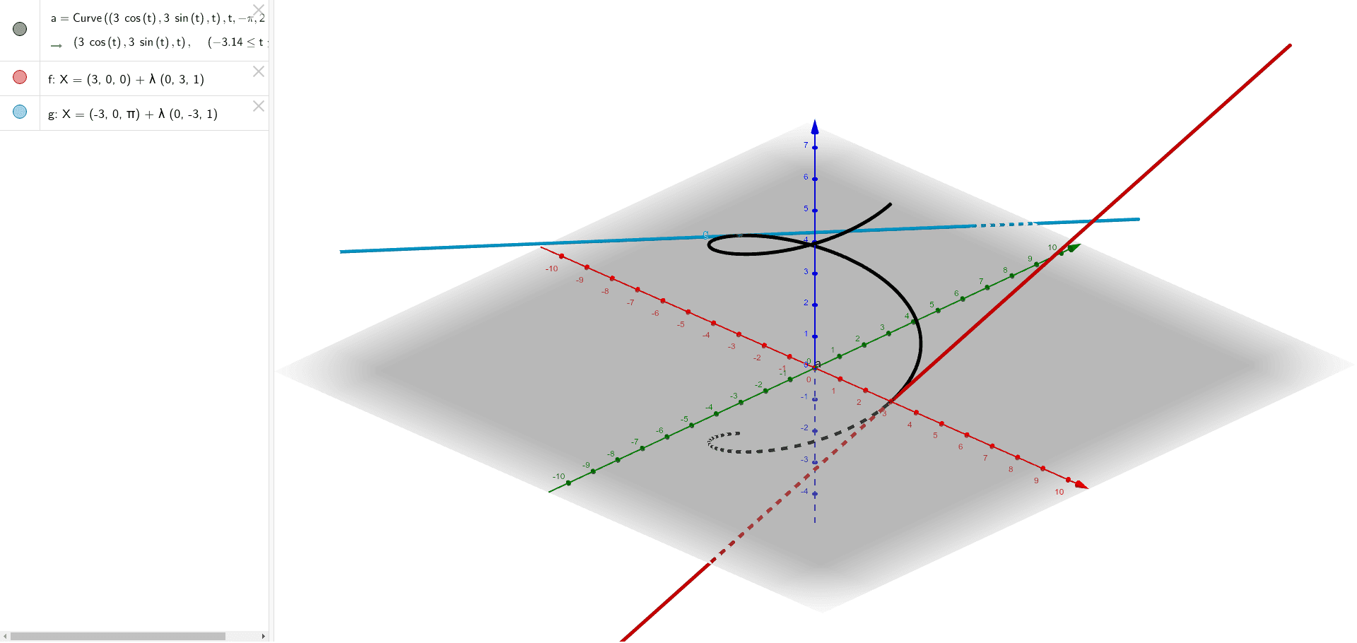 Helix and two tangent lines GeoGebra