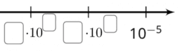 Representing Small Numbers on the Number Line: IM 8.7.11