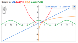 FUNCIONES 3º ESO ACADÉMICAS