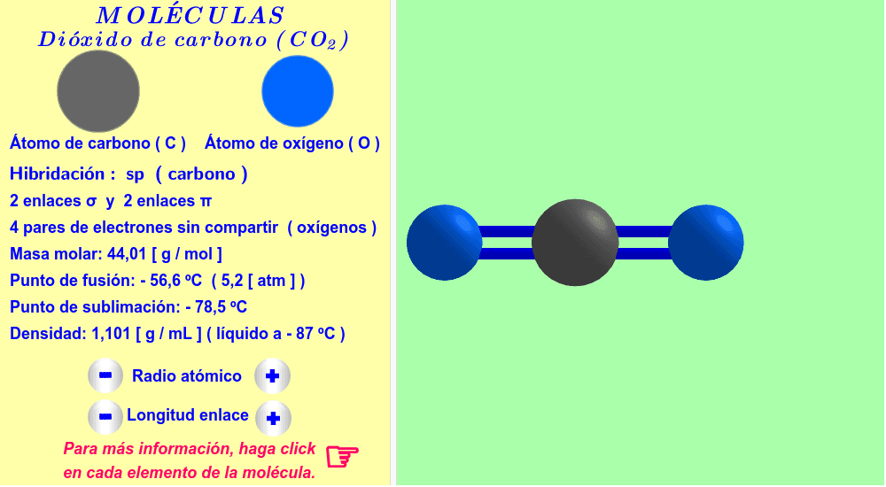 Dióxido de carbono ( haga click en cada elemento de la molécula ).