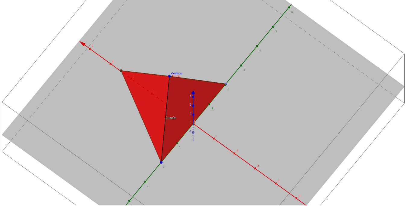 Jogo do Xadrez (I) – GeoGebra