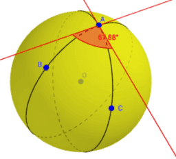 Spherical Geometry Ideas
