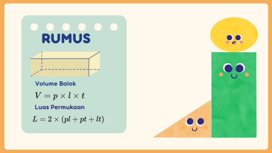 Rumus Volume dan Luas Permukaan Balok