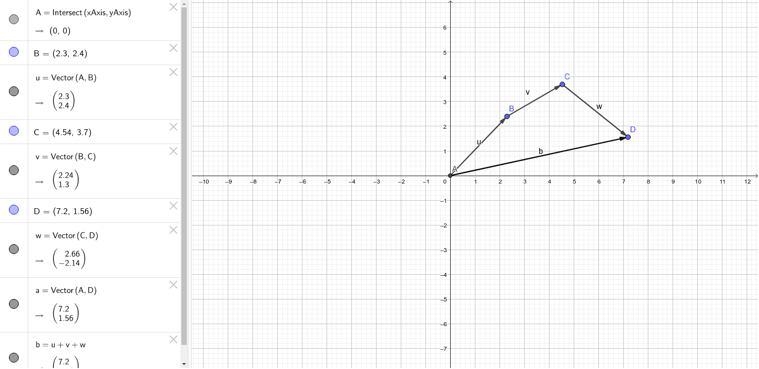 Associative property geogebra