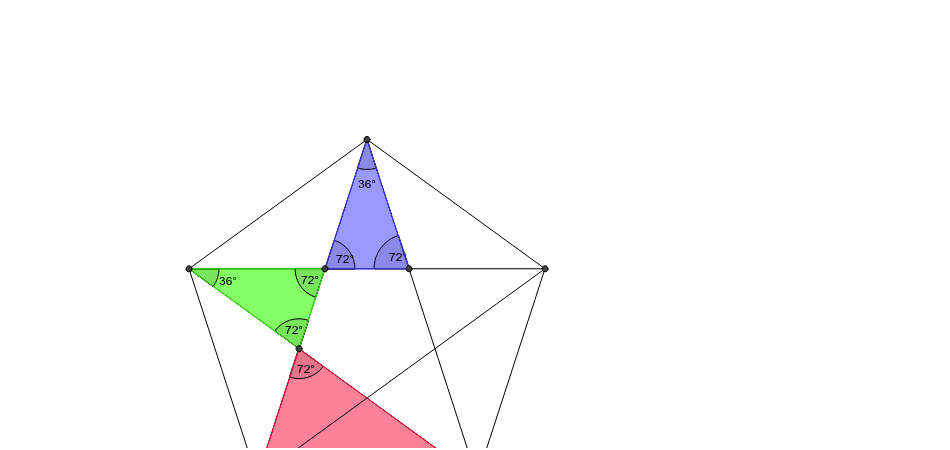 Pentagramme — Wikipédia