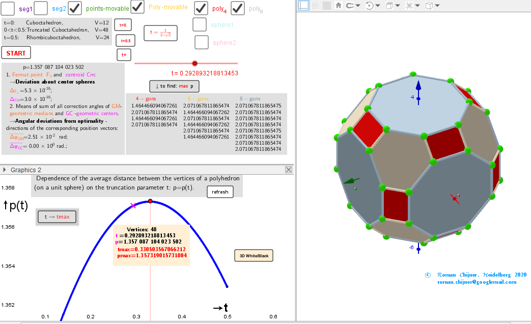 The case of regular octagons on the faces of a truncated polyhedron.