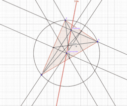 01. Llibre del curs de GeoGebra 1819