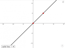 Graphing Linear Inequalities in Two Variables 1:IM Alg1.2.21