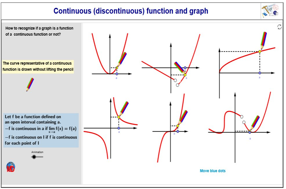 http://dmentrard.free.fr/GEOGEBRA/Maths/ContinugraphMD.html
