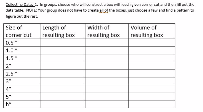 Directions for Activity