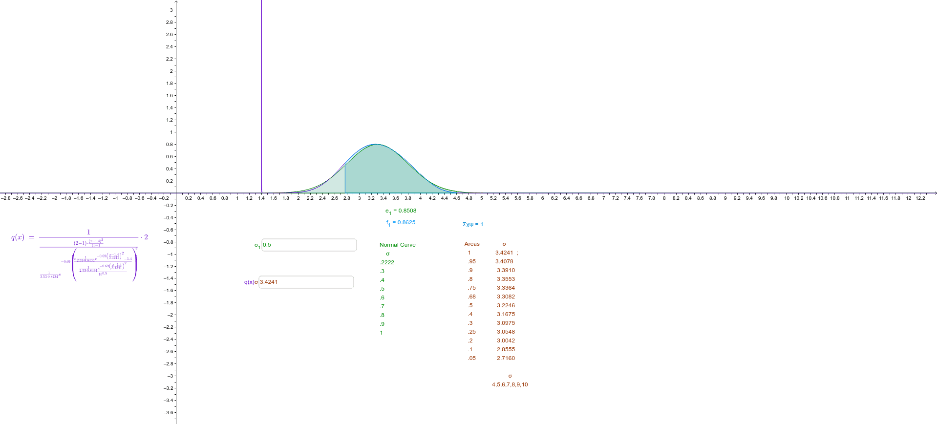 GeoGebra Applet