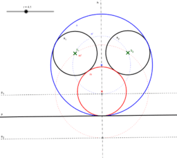 Syntetická geometrie