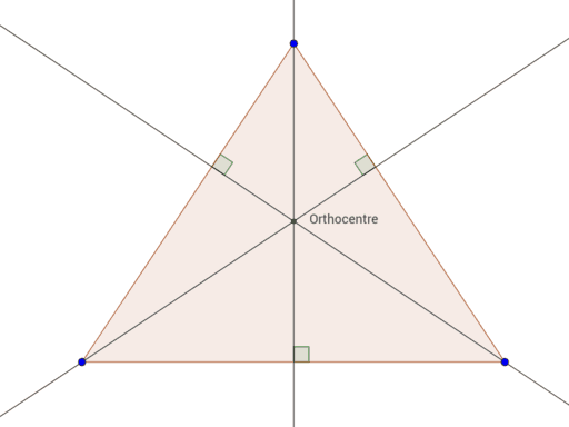 Orthocentre (Altitudes) – GeoGebra