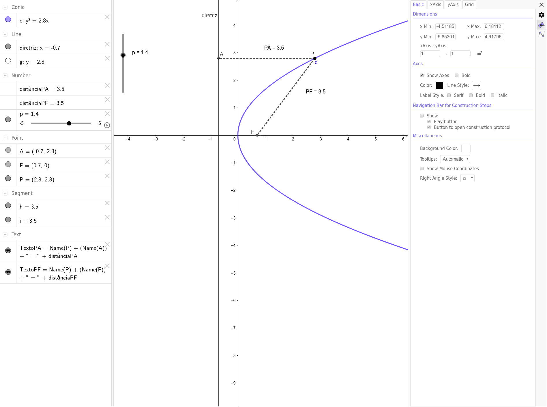 GeoGebra Applet