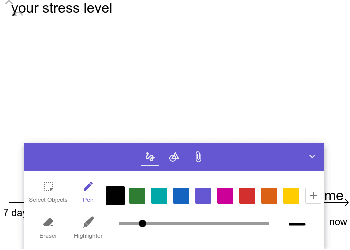 Sketch a graph that illustrates your stress level over the past last week.  Press Enter to start activity