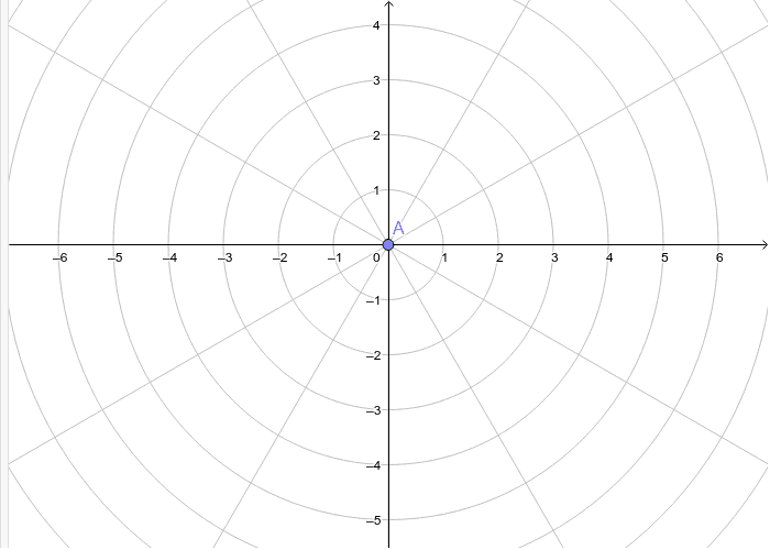 Dilations Grid