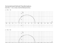 Horizontal transformations.pdf