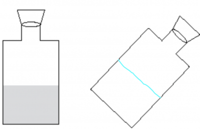 Inclinando la botella de Piaget con GeoGebra Discovery