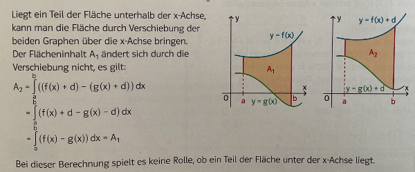 Begründung 2: Mathematischer Beweis