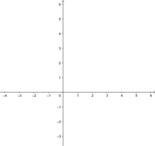 cubic – GeoGebra