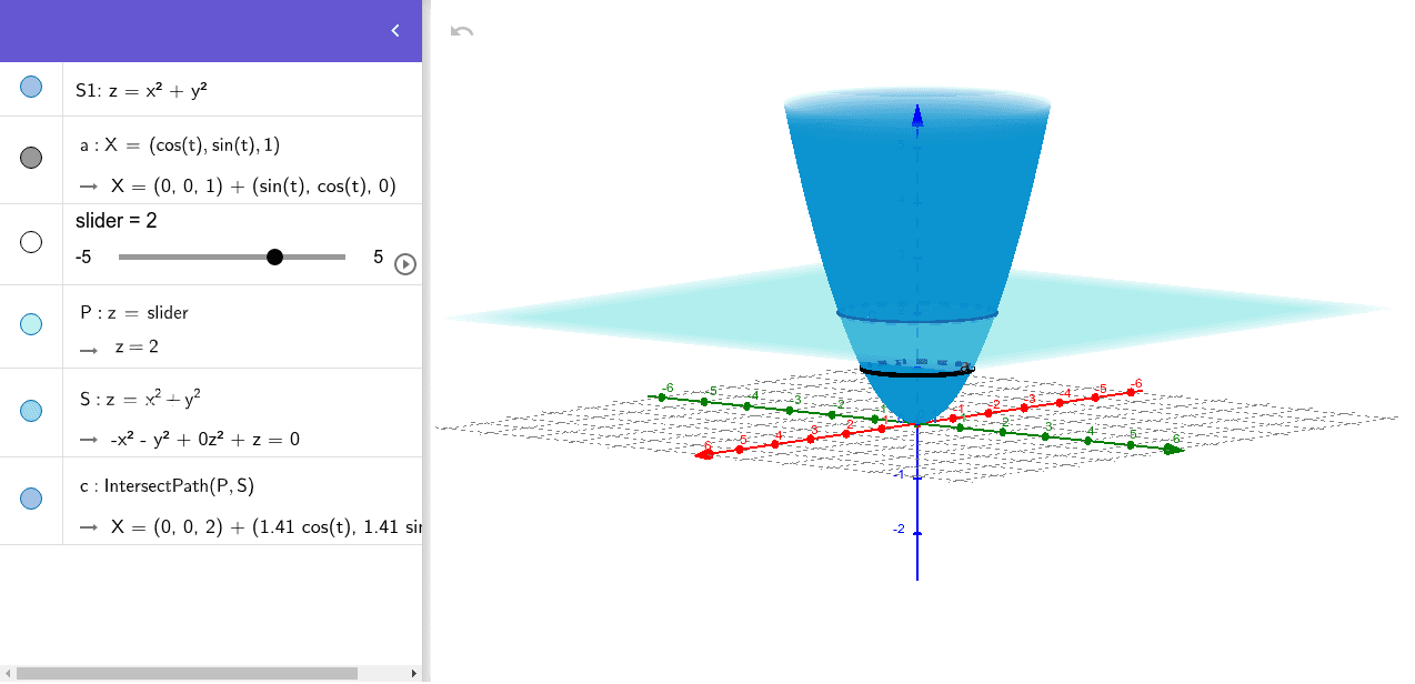 Calc 3 Surfaces Traces Geogebra