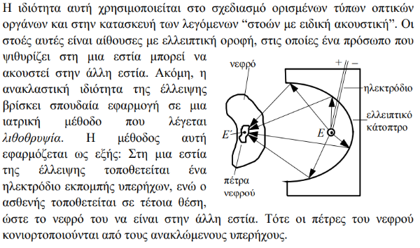 Από το σχολικό βιβλίο