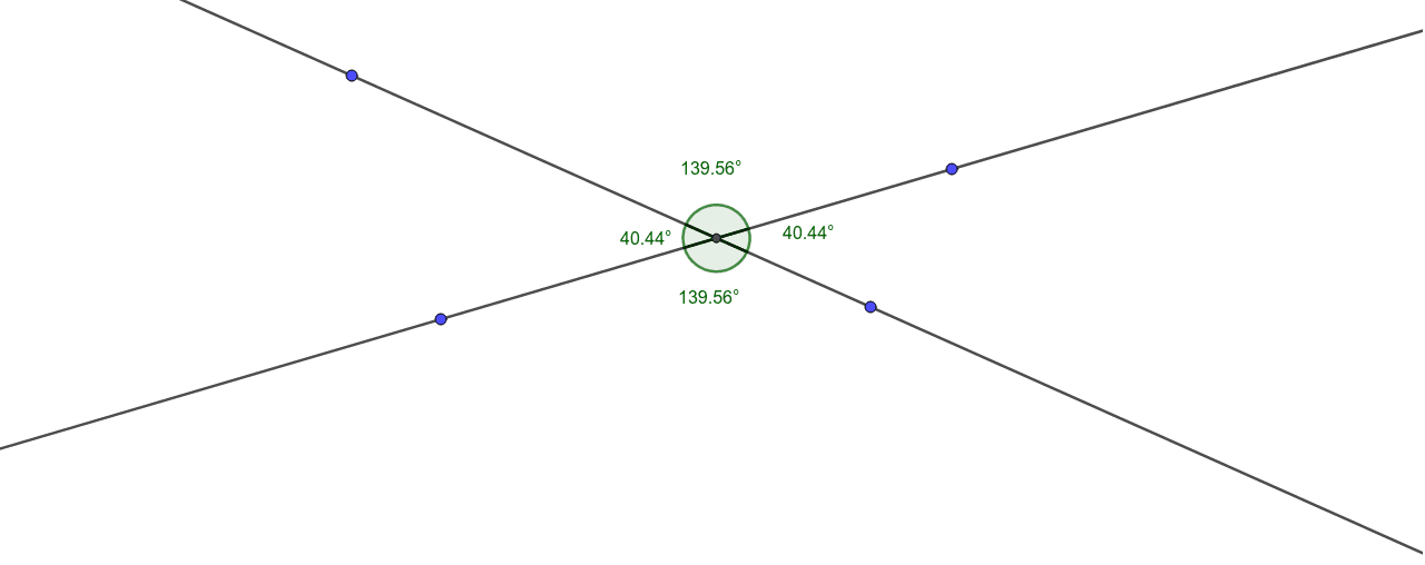 ângulo – GeoGebra