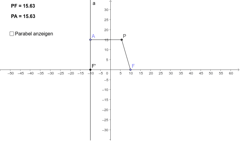 GeoGebra Applet
