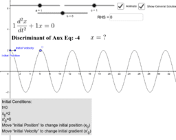 Ben Sparks – Resources – GeoGebra