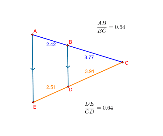 Proportions in a Triangle 1 – GeoGebra