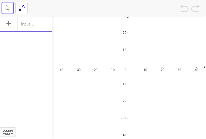 Introduce a x^2+ b x+c en la barra de entrada. Acepta los deslizadores. Modifica su incremento a 0.1 Marca las raíces y los extremos de la parábola. Calcula el discriminante.