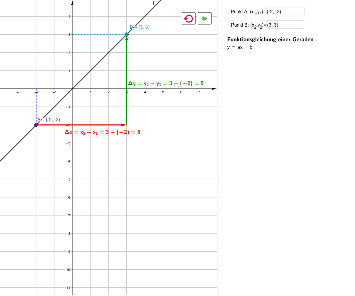 GeoGebra Applet