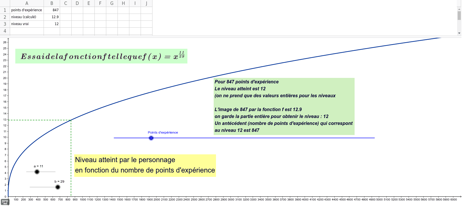 GeoGebra Applet