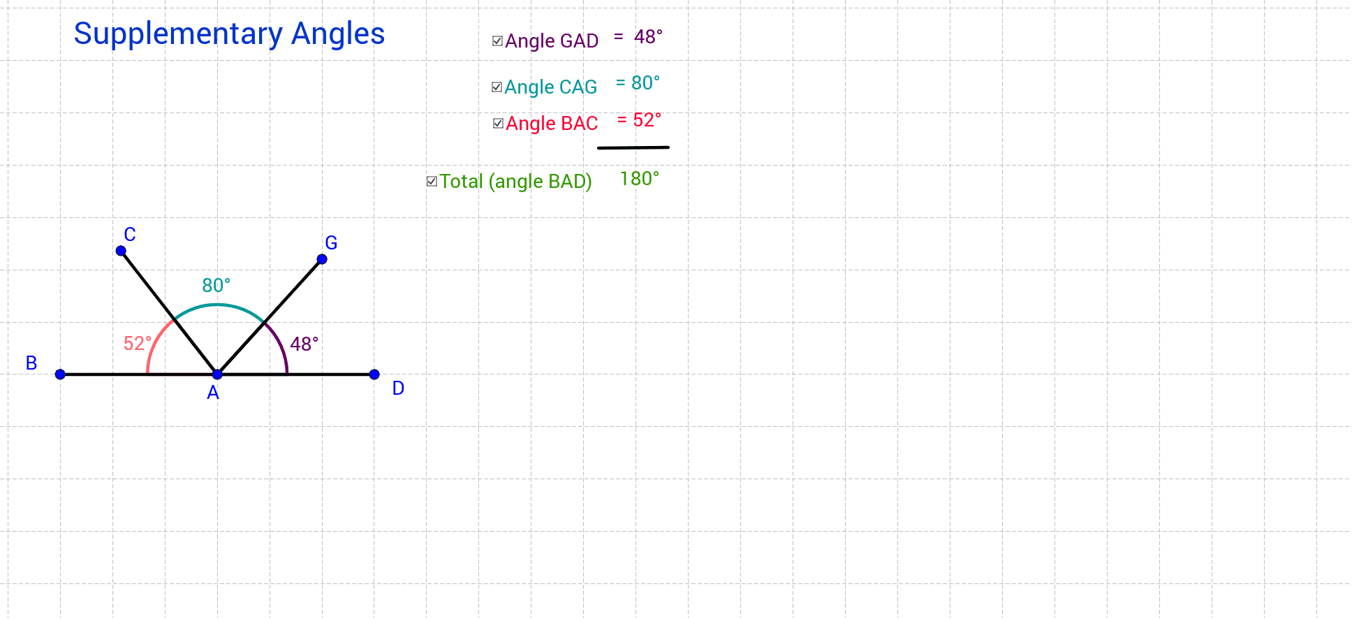 GeoGebra Applet