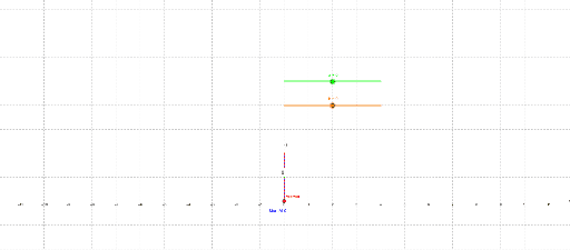 Addition and Subtraction Visualization – GeoGebra