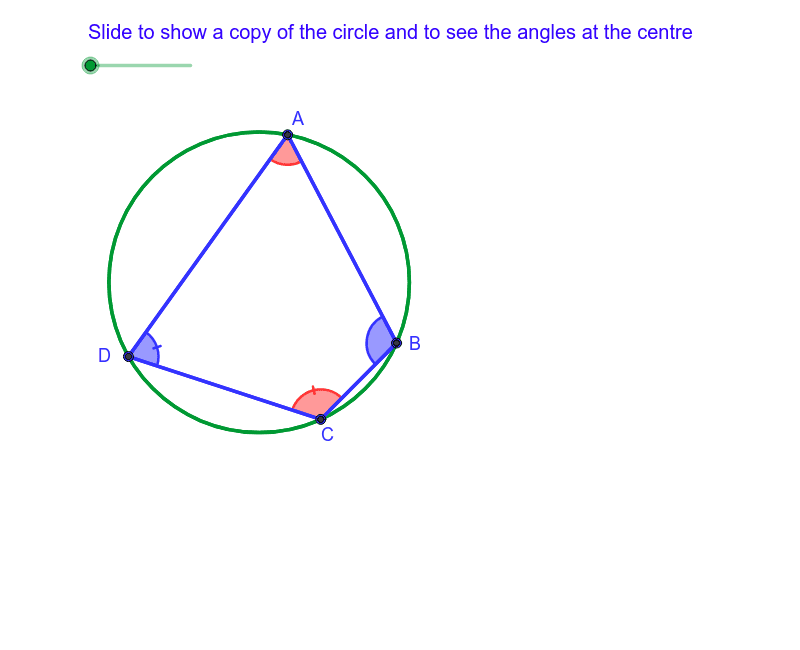 Cyclic Quadrilateral 3 – GeoGebra
