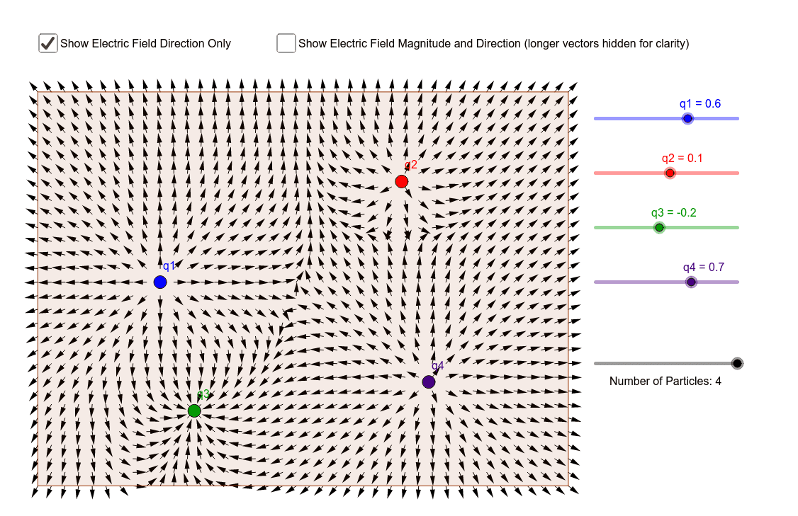 Electric field vector field geogebra