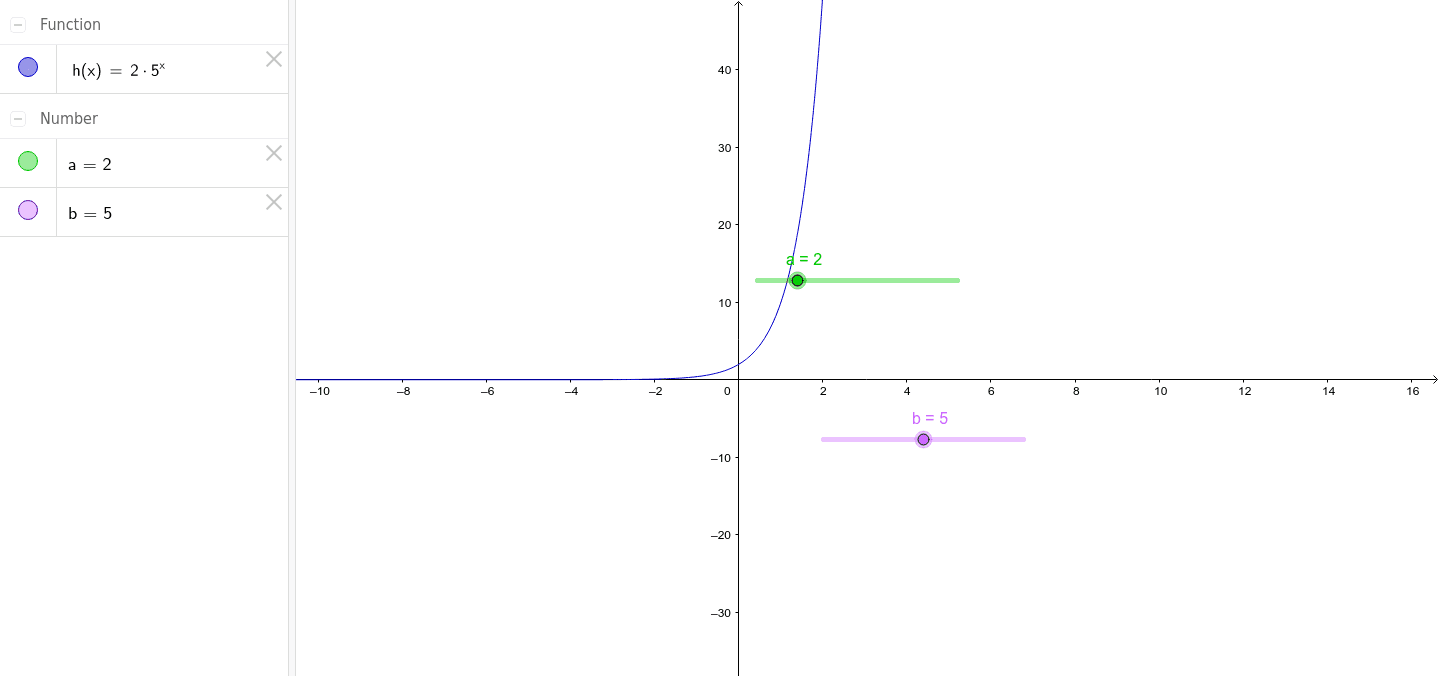 exponential growth graph and equation – GeoGebra
