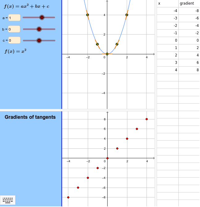GeoGebra Applet