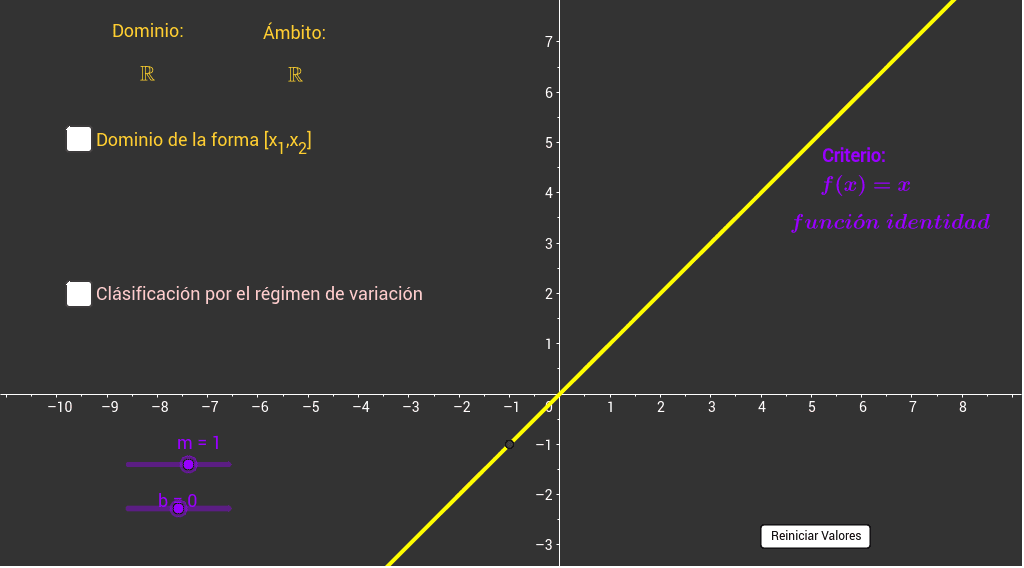 GeoGebra Applet