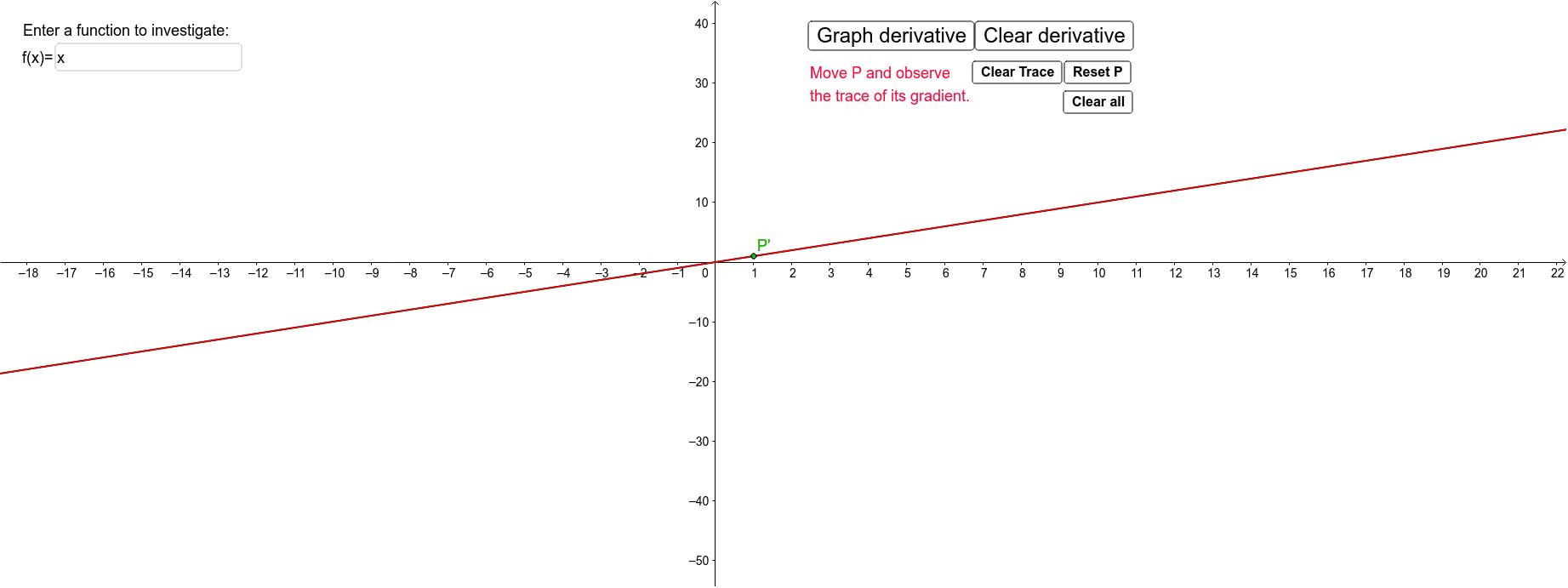 GeoGebra Applet