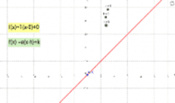 Transforming Function Families