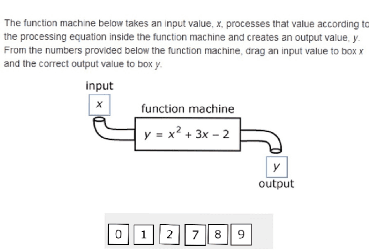 function machine 2 – GeoGebra