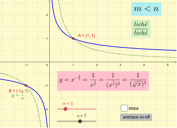 c) lichá/lichá - ASYMPTOTICKÁ DABL-KLOUZAČKA
