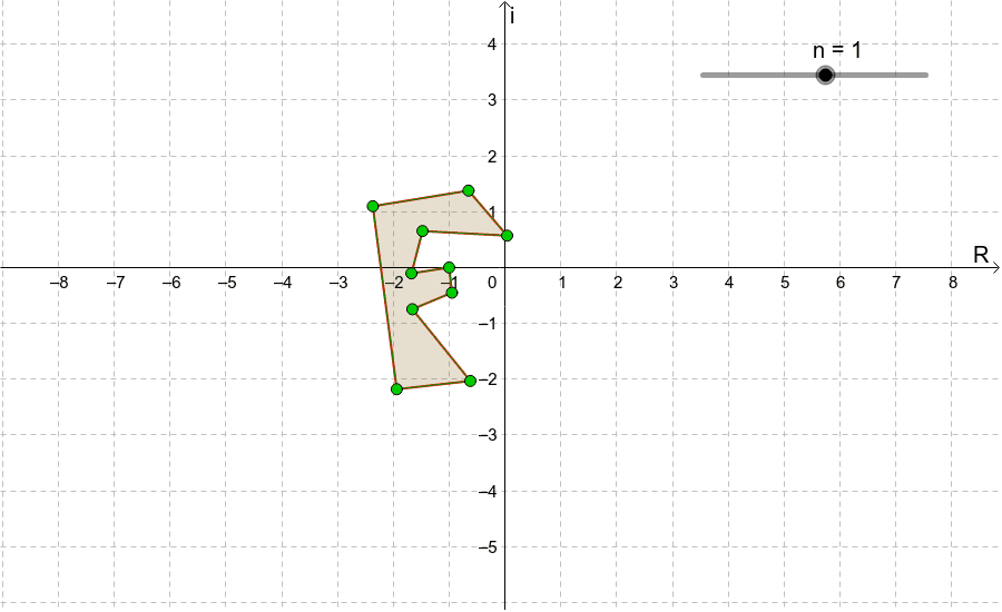 Integer Powers as a Transformation (Drag the slider slowly!)