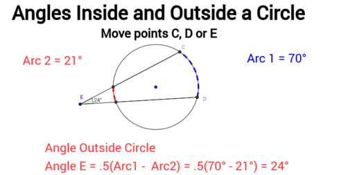 Angles Inside And Outside Circles Worksheet Angles Inside And Outside Circles Worksheet